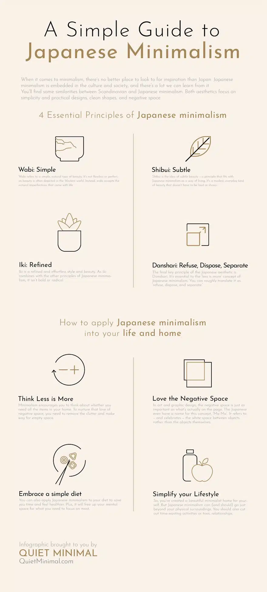 Japanese Minimalism Infographic