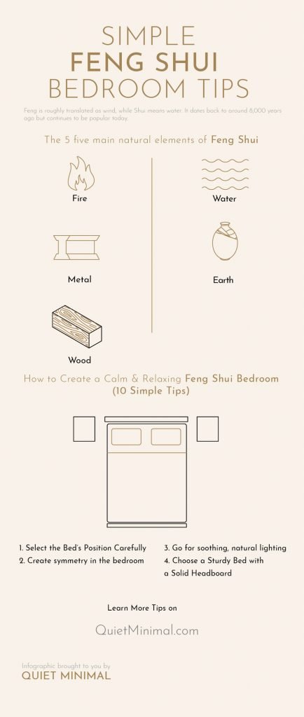 feng shui bedroom infographic