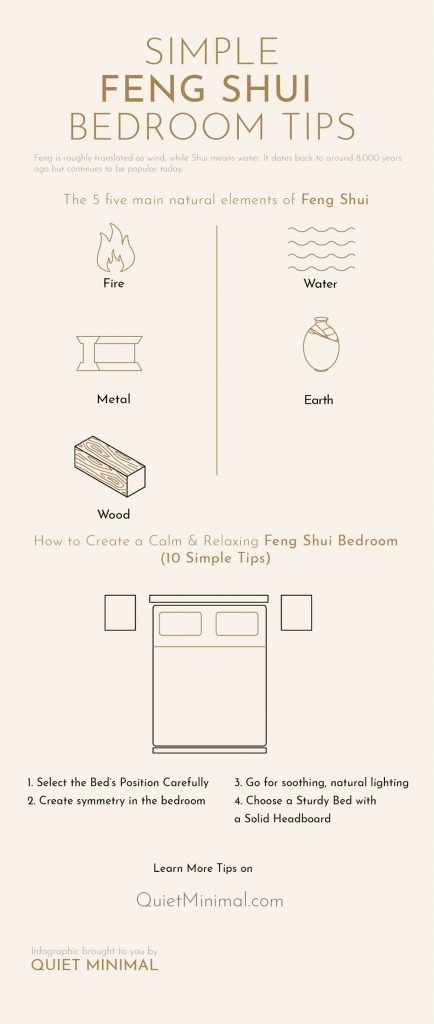 Infographic: Your Guide to Feng Shui Colors