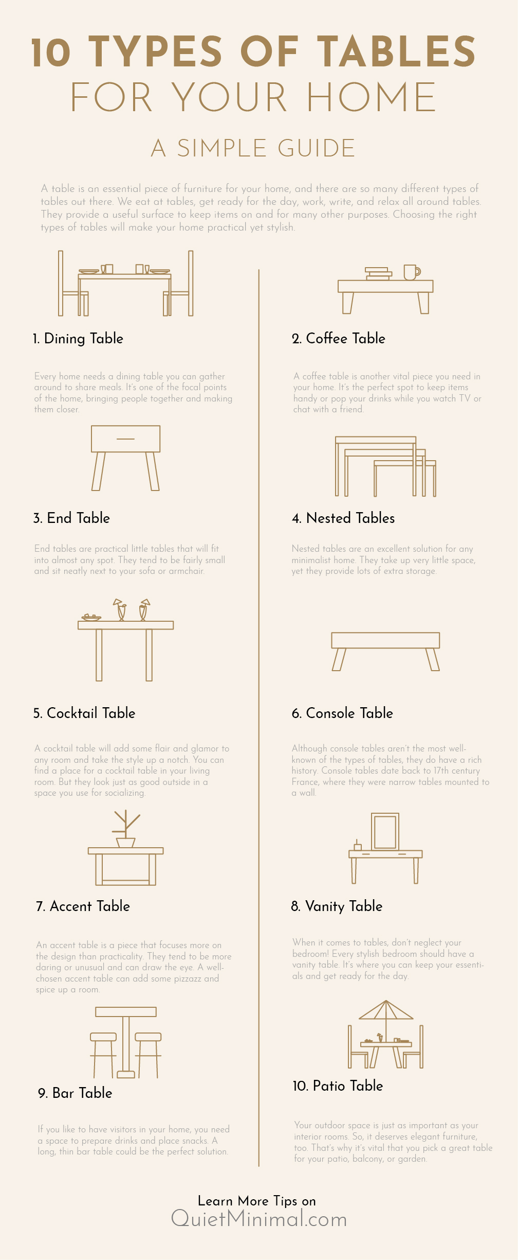 types of tables for your home