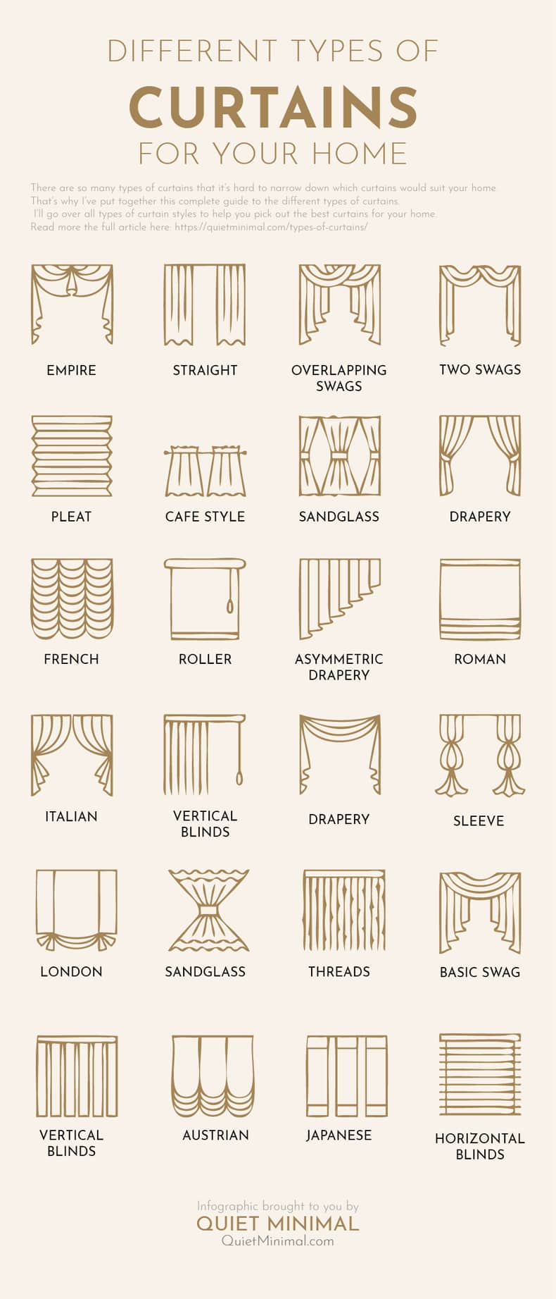 8 Types Of Curtains For Your Home Interior Design And Style