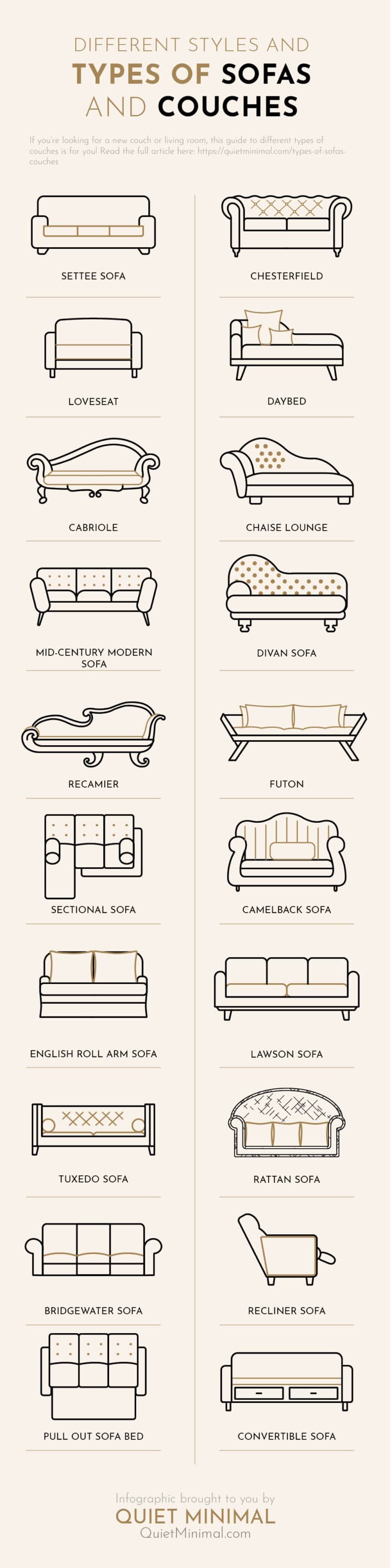 types of sofas and couches