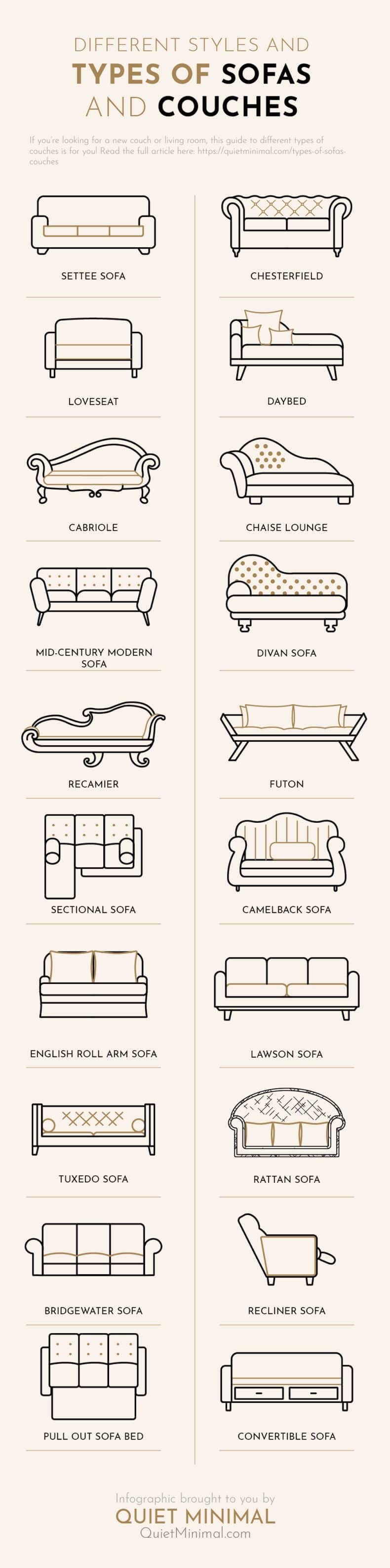 Dive into Couch Variety 20 Styles to Adorn Your Space Quiet Minimal