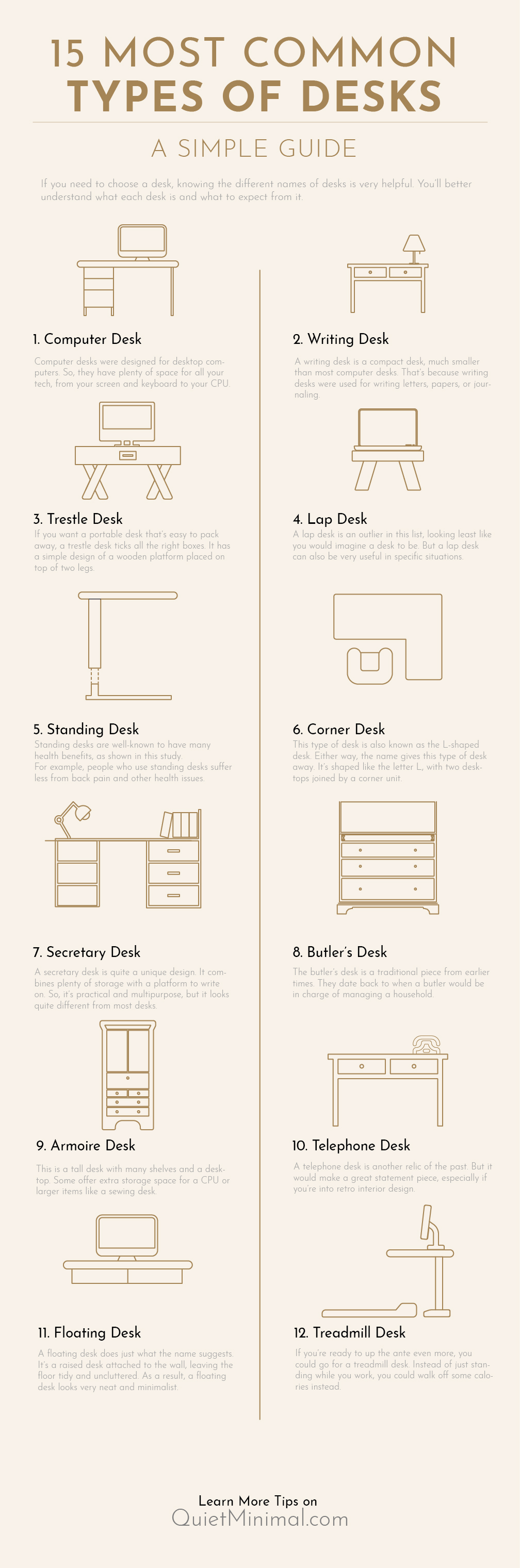 types of desks