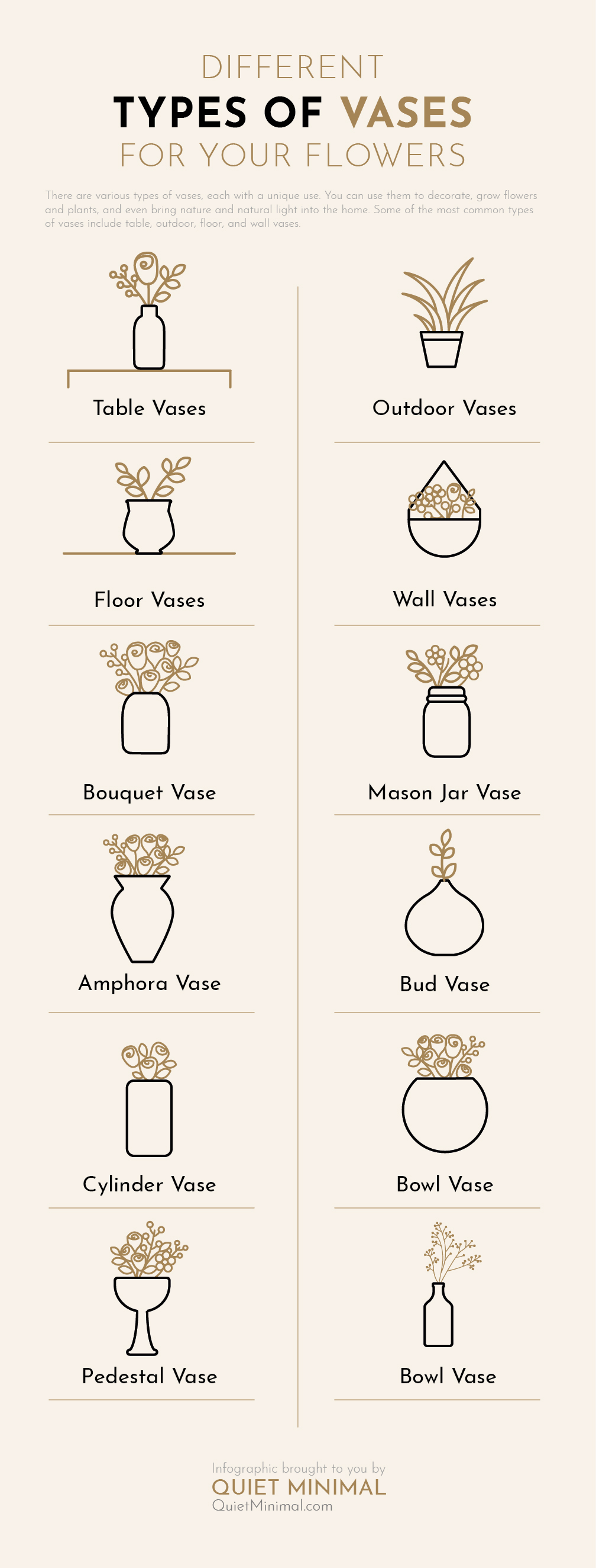 types of vases