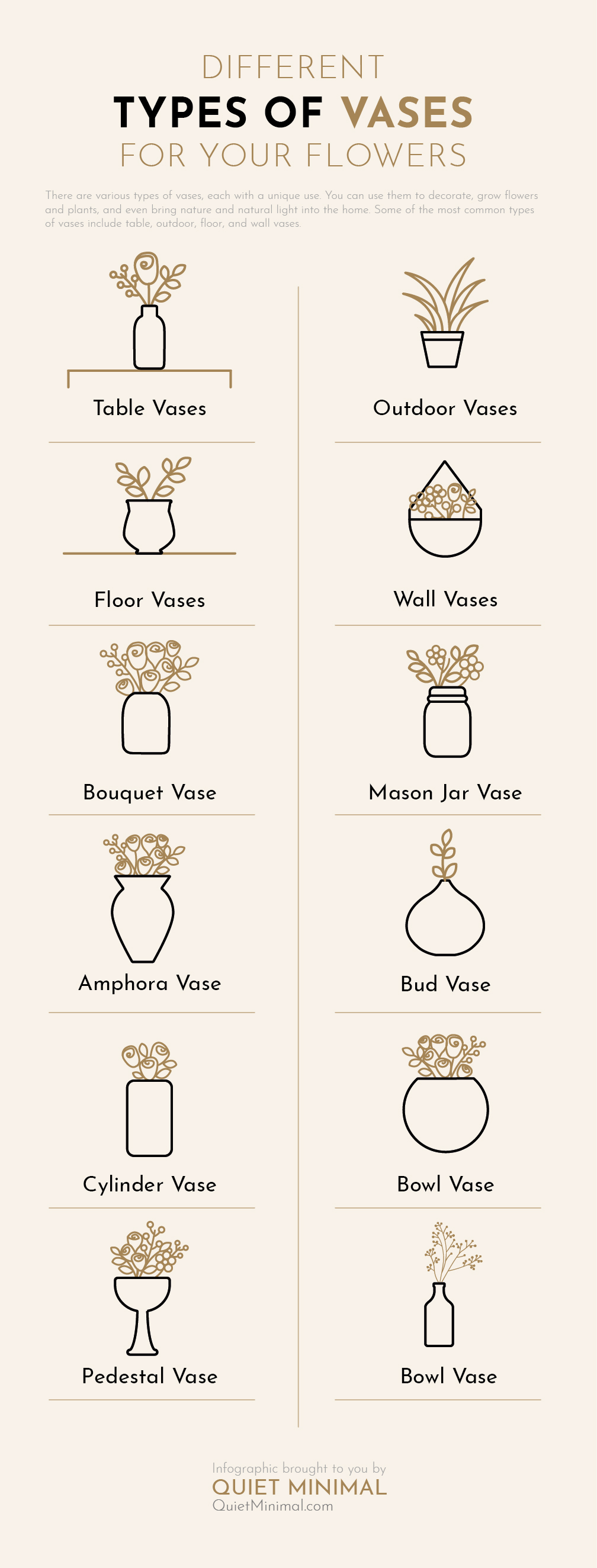 4 Most Popular Types Of Vases to Brighten Up Your Home