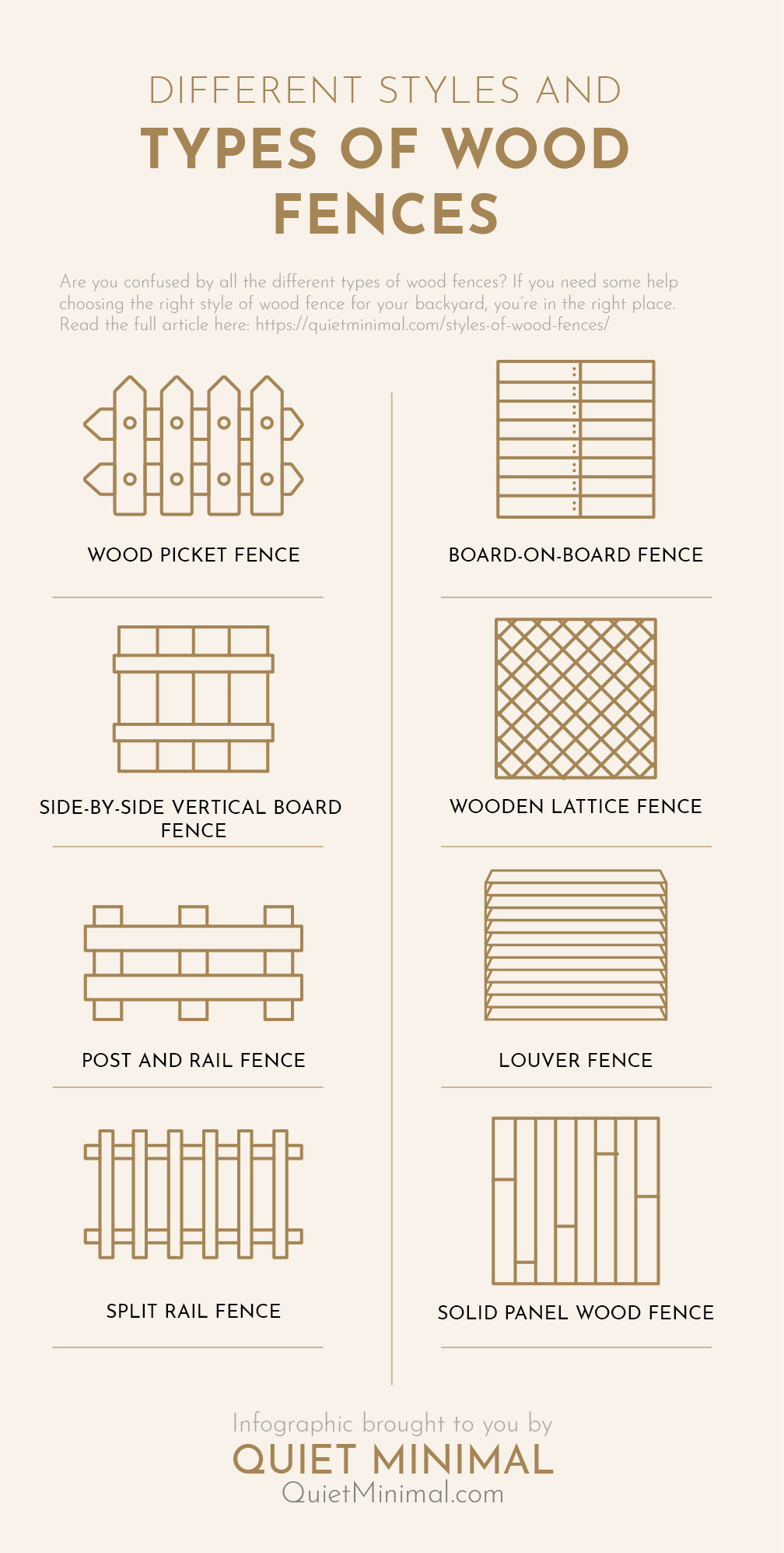 types and styles of wood fences