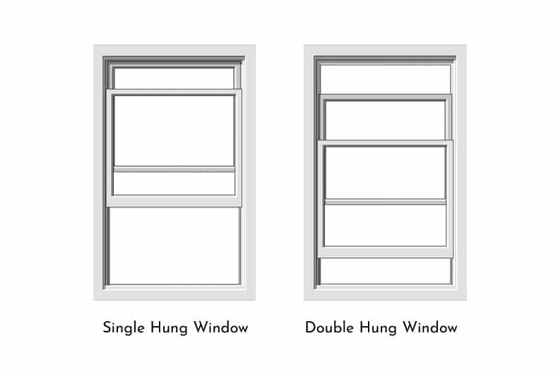single-hung vs. double-hung windows