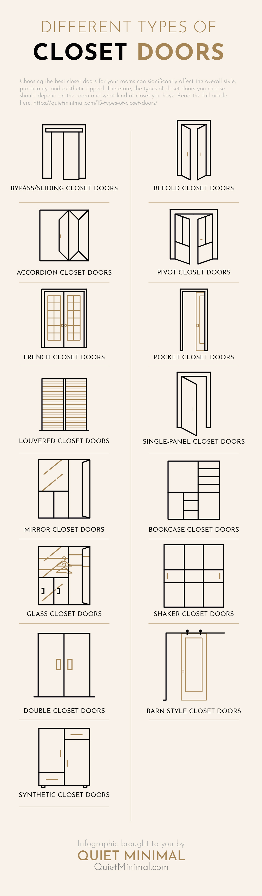 styles and types of closet doors