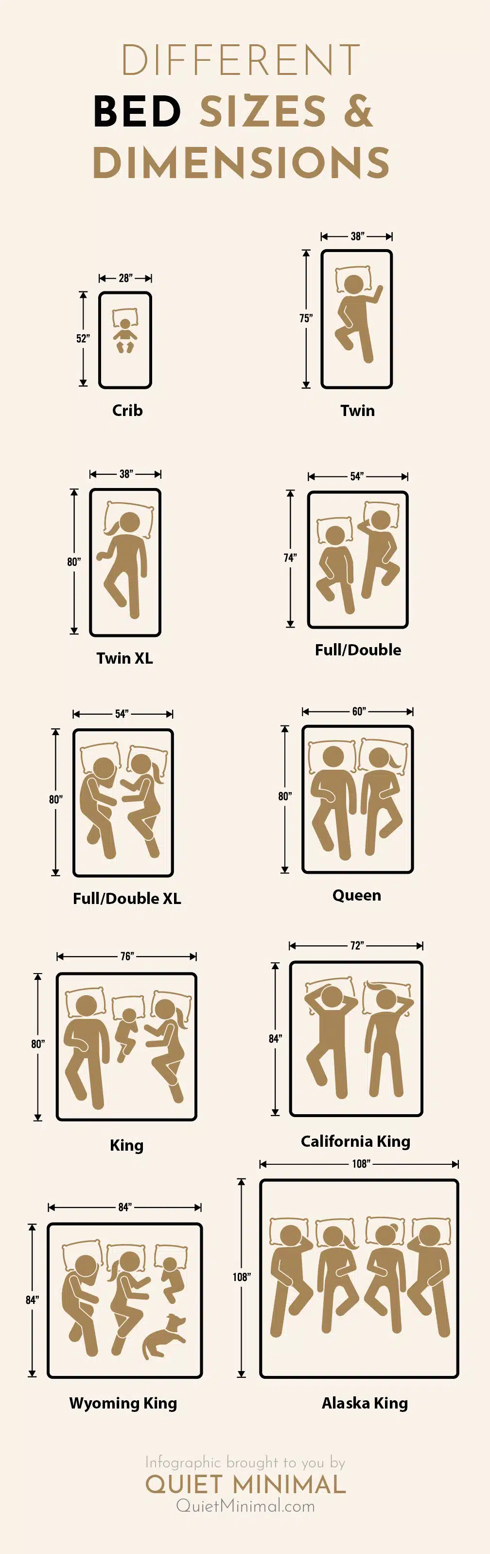different bed sizes and dimensions